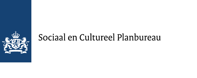 SCP